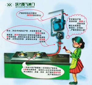 做完飯后先關(guān)灶前閥門還是灶具開關(guān)？